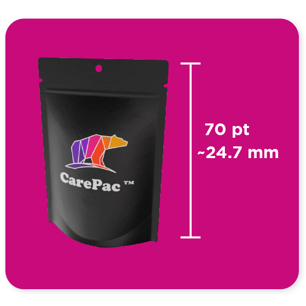 pt-to-mm-conversion-carepac